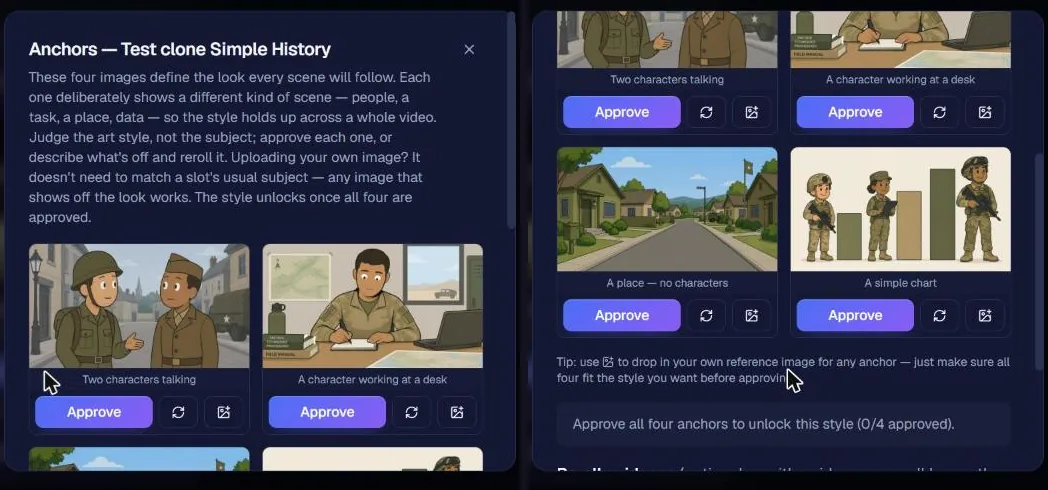 Four anchor images generated by NimbleVid after cloning the style of an animated military history YouTube channel